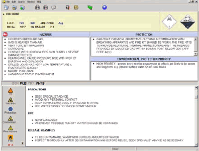 Application Construction